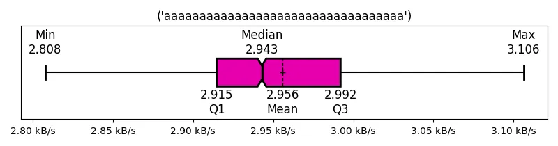 ('aaaaaaaaaaaaaaaaaaaaaaaaaaaaaaaaaa')