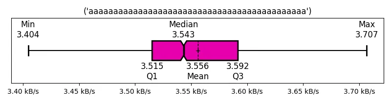 ('aaaaaaaaaaaaaaaaaaaaaaaaaaaaaaaaaaaaaaaaaaaa')