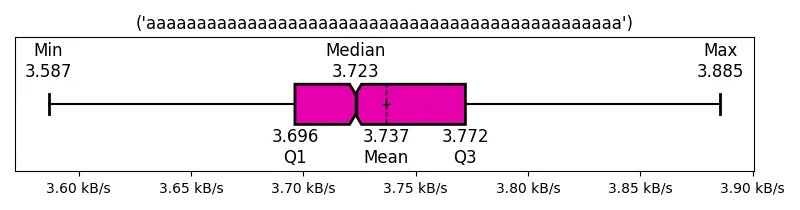 ('aaaaaaaaaaaaaaaaaaaaaaaaaaaaaaaaaaaaaaaaaaaaaaa')