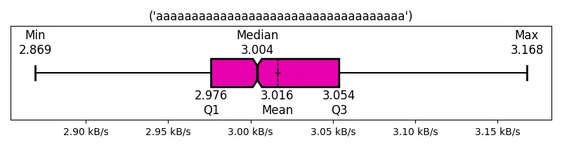 ('aaaaaaaaaaaaaaaaaaaaaaaaaaaaaaaaaaa')
