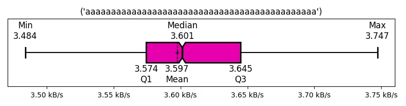 ('aaaaaaaaaaaaaaaaaaaaaaaaaaaaaaaaaaaaaaaaaaaaa')