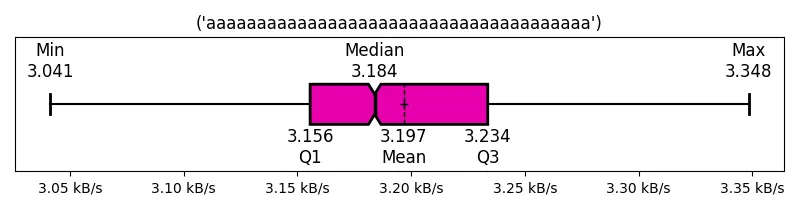('aaaaaaaaaaaaaaaaaaaaaaaaaaaaaaaaaaaaaa')