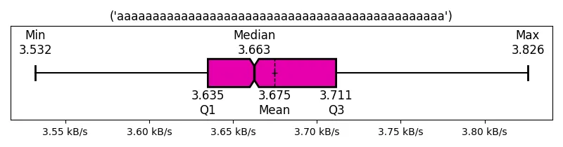('aaaaaaaaaaaaaaaaaaaaaaaaaaaaaaaaaaaaaaaaaaaaaa')