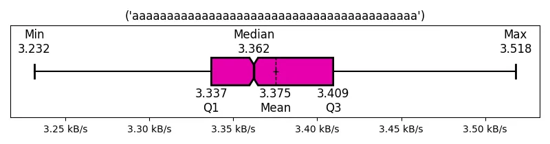 ('aaaaaaaaaaaaaaaaaaaaaaaaaaaaaaaaaaaaaaaaa')