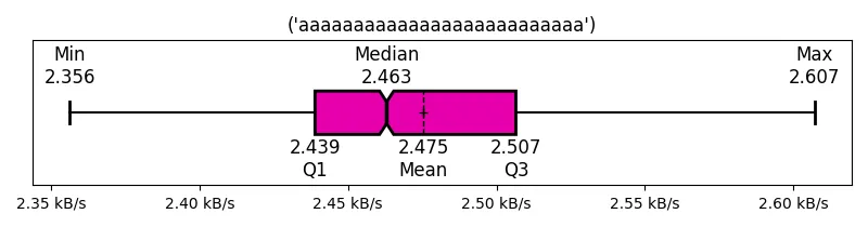 ('aaaaaaaaaaaaaaaaaaaaaaaaaa')