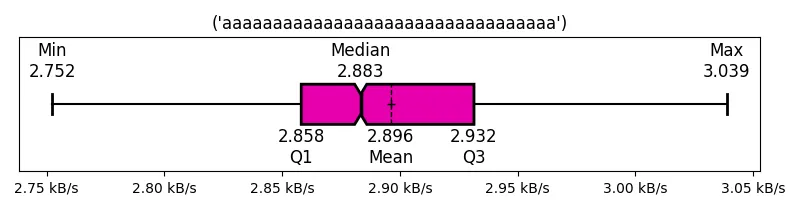 ('aaaaaaaaaaaaaaaaaaaaaaaaaaaaaaaaa')