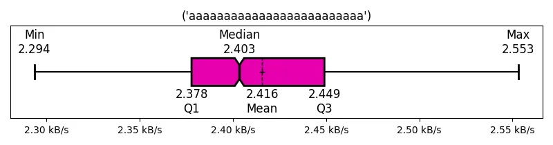 ('aaaaaaaaaaaaaaaaaaaaaaaaa')