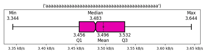 ('aaaaaaaaaaaaaaaaaaaaaaaaaaaaaaaaaaaaaaaaaaa')