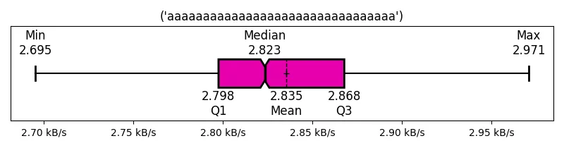 ('aaaaaaaaaaaaaaaaaaaaaaaaaaaaaaaa')