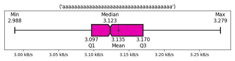 ('aaaaaaaaaaaaaaaaaaaaaaaaaaaaaaaaaaaaa')