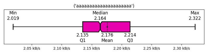 ('aaaaaaaaaaaaaaaaaaaaa')