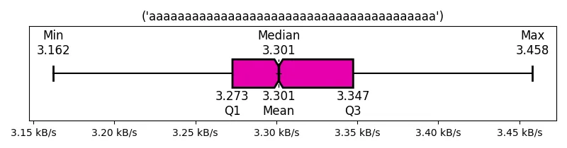 ('aaaaaaaaaaaaaaaaaaaaaaaaaaaaaaaaaaaaaaaa')