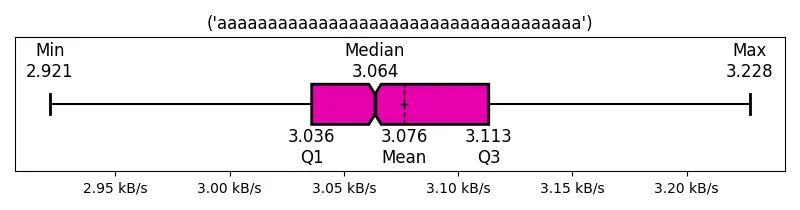 ('aaaaaaaaaaaaaaaaaaaaaaaaaaaaaaaaaaaa')