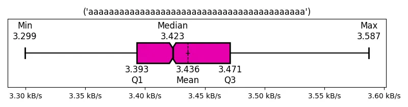('aaaaaaaaaaaaaaaaaaaaaaaaaaaaaaaaaaaaaaaaaa')