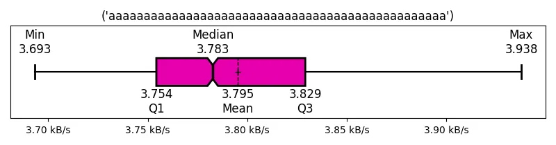 ('aaaaaaaaaaaaaaaaaaaaaaaaaaaaaaaaaaaaaaaaaaaaaaaa')