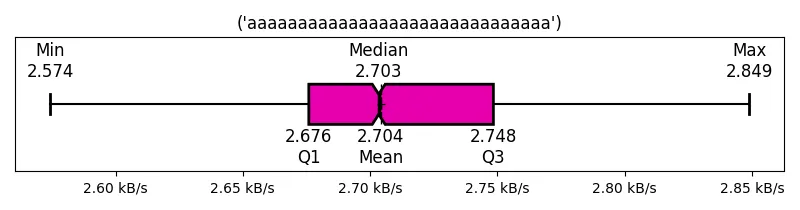 ('aaaaaaaaaaaaaaaaaaaaaaaaaaaaaa')